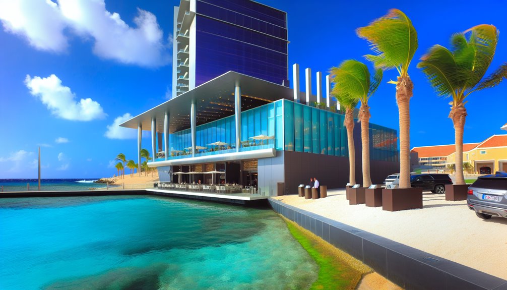 bästa Curacao casinon 2026